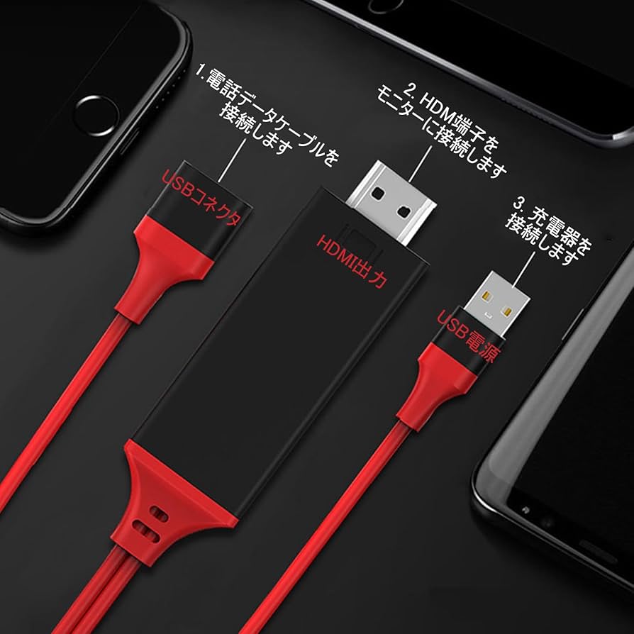 スマートフォン用プロジェクター 本体、HDMI、変換機、オマケつき！ スマートフォン用プロジェクター 本体、HDMI、変換機、オマケ